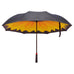 Inverted Double-Layer Reversible Umbrella